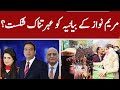 View Point | Imran Yaqub Khan | Zafar Hilaly | GNN | 15 November 2020