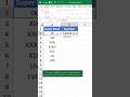 Roman numerals in Excel