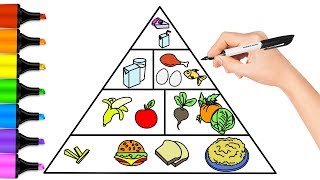 ... food pyramid coloring page for kids | educational videos kid...