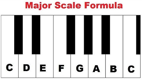 How to Master the Major Scales in Music