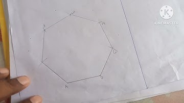 Draw the Hectagonal or Octagonal By Divesh Sir