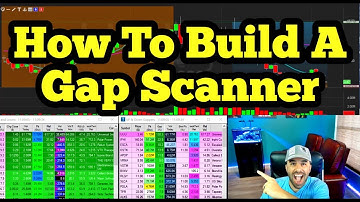 How To Setup A Gap Stock Scanner On Trade Ideas
