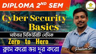 📌Cybersecurity Basics For Diploma 2nd Semester  By Preetam Sir🔥 Learn Cybersecurity Details