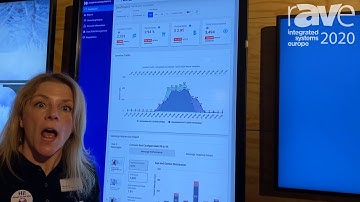 ISE 2020: NEC Display Talks ALP Analytics Learning Platform for Anonymous Business Intelligence