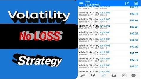 15 mins Best Strategy For Volatility index. Works 100%💯