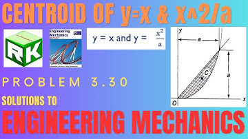 Engineering Mechanics, Problem 3.30, Timoshenko, Centroid, Center of Gravity, y=x