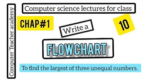 flowchart to find largest of  three unequal numbers|computer science lectures | flowchart symbol