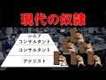 コンサルの職位を知ろう!(1/2)【アナリスト~シニアコンサルタント編】