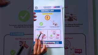Threshold Limit – Explained in Simple Terms | #finchayat #ytshorts #shorts