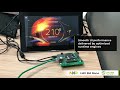 Experience storyboard on the nxp imx 8m nano  crank software sample gui demo image