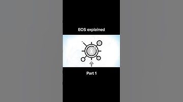EOS Explained. Part-1 - Daily Crypto Topics