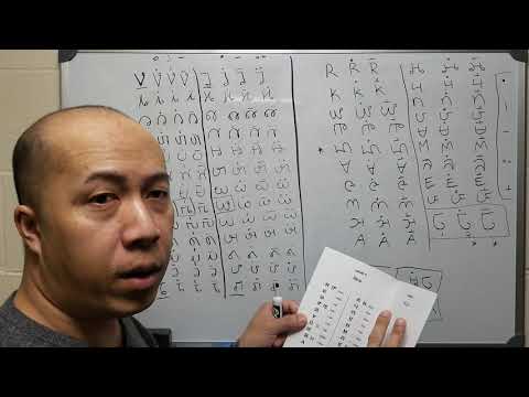 Video: Qhov txawv ntawm Algebra 1 thiab Algebra 2 yog dab tsi?