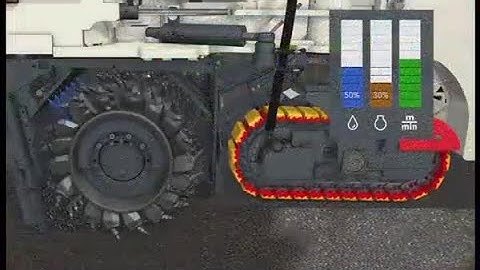 Automatic load-controlled water spray volume