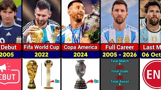 Lionel Messi Career All Achievement in Argentina National Football Team (2005 - 2026) 🏆.
