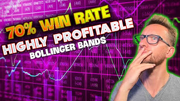 Bollinger Bands Trading Strategy THAT ACTUALLY WORKS!  Make More Profit