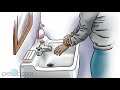 Coronavirus Handwashing • COVID-19 prevention • coronavirus transmission step of handwashing