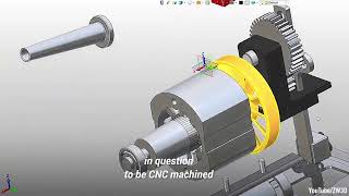 How do CNC machines work