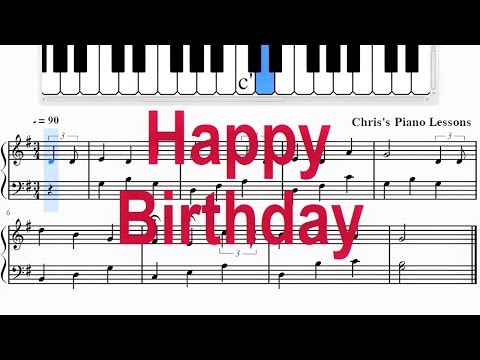 Video Happy Birthday - Easy Piano Sheet Music & Notes - Fast... - youtube