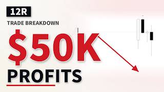 $50,000 In One Day Trading Nq Full Breakdown