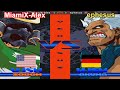 Youtube Thumbnail title