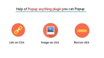 Popup Anything on click