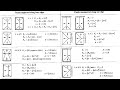 How load transfer from Slab to beams. One way, two way even Complicated Slabs.