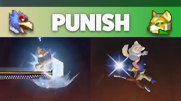 Decision During Punish - Falco Vs. Fox (Subscriber Analysis)