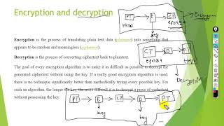 E Commerce lect 18 Encryption and Decryption