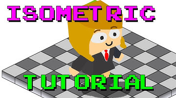 ISOMETRIC MOVEMENT Clickteam Fusion 3 files example tutorial
