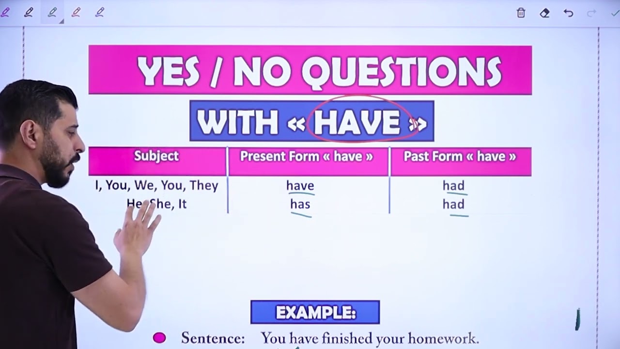 إنجليزي - الدورة التأسيسية - الحصة العاشرة || #توجيهي_2006 - مع أ. عصام الشرباتي