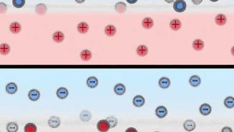 Semiconductor photovoltaic