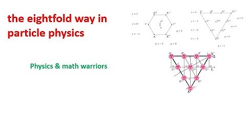 the Eightfold way in particle physics #particlephysics