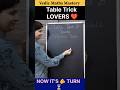Maths Trick LOVERS 🔥 #shortsviral #shortsfeed #tricks #education #maths #vedicmathsmastery