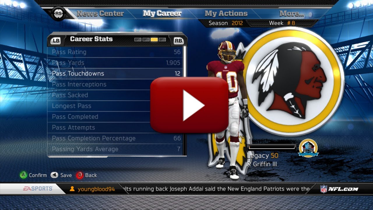Madden NFL 13 - Madden 13 Superstar Mode | Madden 13 Connected Careers Mode | Madden 13 E3