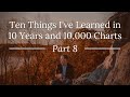 Ten Things I've Learned in Ten Years and 10,000 Charts  (Part Eight)