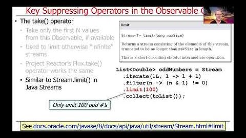 Key Suppressing Operators in the Observable Class