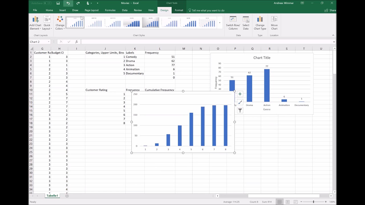 Excel Distribution Chart