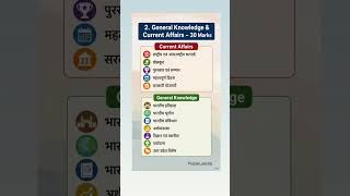 supertet syllabus #education #motivation #trending #youtubeshorts #school #reels #shorts #ctet
