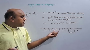 Zero – Even or Odd? (শূন্য – জোড় না বিজোড়?)