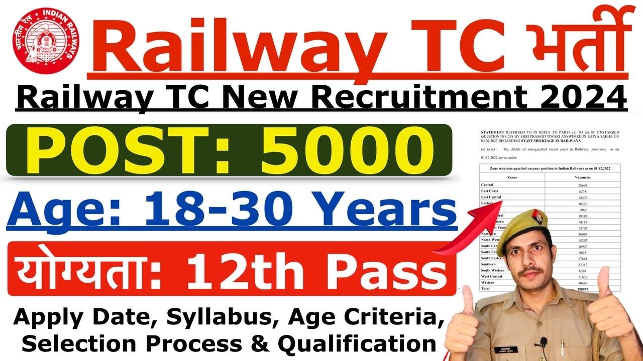 Railway TC TTE New Vacancy 2024  Railway TCTTE Syllabus Age Exam Pattern  Full Details