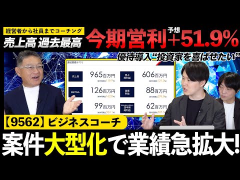 ビジネス・経済 GOLD MASTER CLASS Stock Study Session] Profit