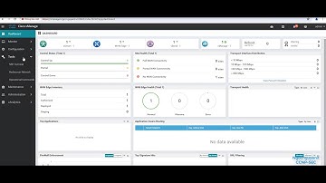 #Lecture-7 :How to Onboard cEdge in Cisco SDWAN Viptela using cli commands