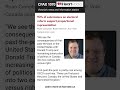 Fair Vote Canada’s Ryan Campbell talks CFAX Victoria interview on proportional representation in BC