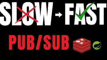 Redis Pub/Sub + Spring Boot: Fix Slow, Tightly Coupled Services