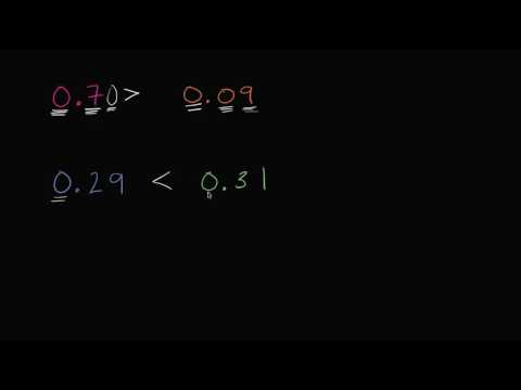 ათწილადების შედარება 1