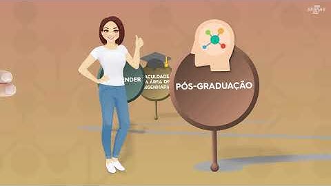 ECOSSISTEMA DE INOVAÇãO - Sebrae