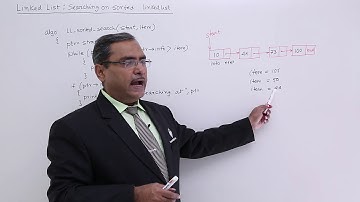 Linked List Searching On Sorted Linked List