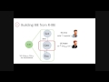 Unlocking Secure Data with Hierarchical Identity-Based Encryption 🔐