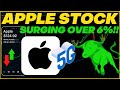 APPLE STOCK UPDATE: APPLE SURGES OVER 6% AHEAD OF THE BIG IPHONE EVENT! | TECHNICAL ANALYSIS #AAPL