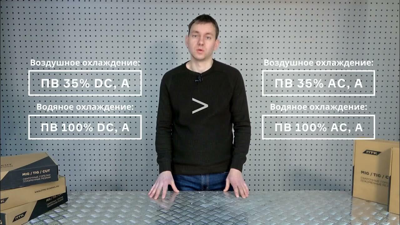 Птк обзор. Птк обзор. Fprint 11 разъем. Птк обзор. Fprint 11птк.